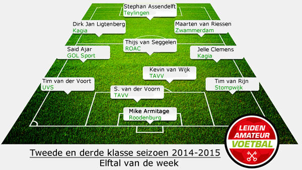 20141109 elftal-van-de-week-derde-8