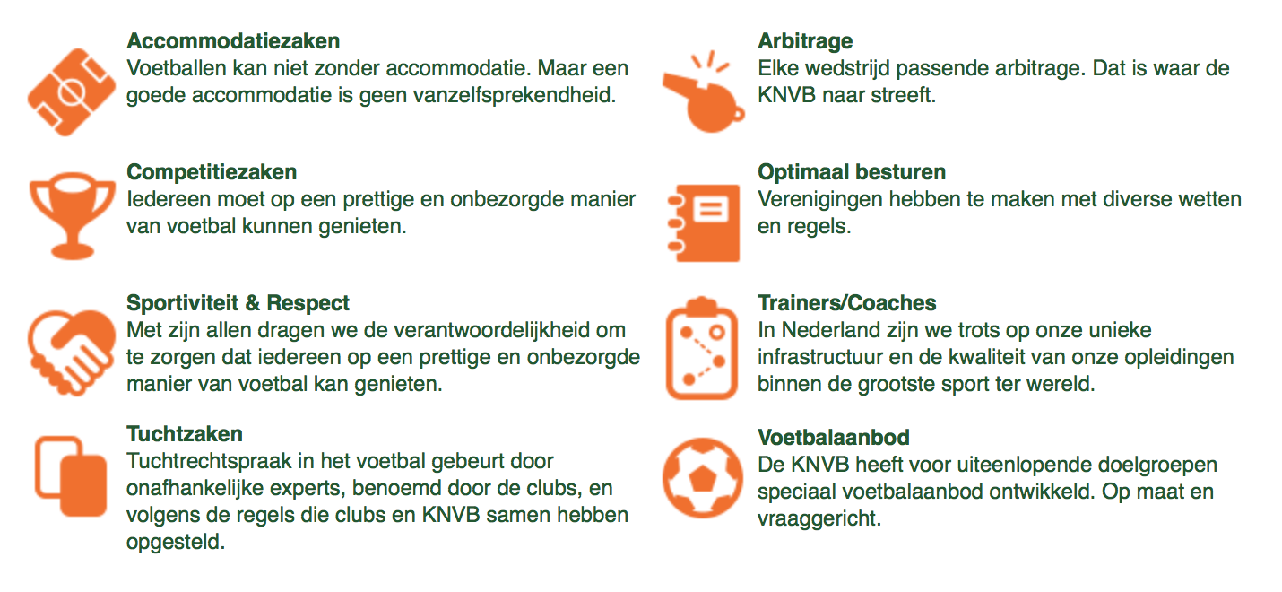 20150227 FAQ KNVB