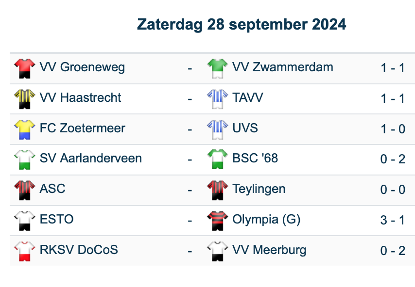 Uitslagen 28-09-24